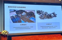 探索“汽车速度”，小米 SU7引领职业体验新旅程——记园区一中七年级职业体验活动